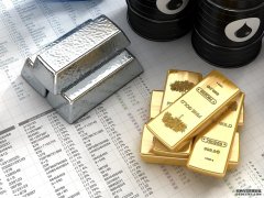 干货来啦！黄金、白银、铂金价格走势分化 核心